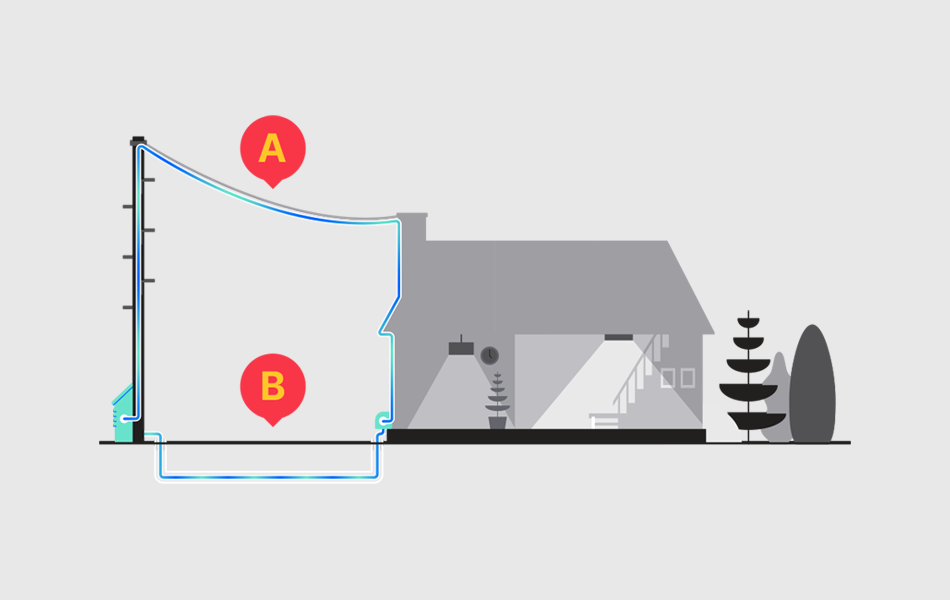 An illustration of a house, with 2 routes for full fibre connection. Route A is through overhead wires. Route B is underground.